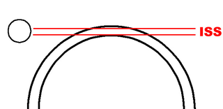 Illustration for article titled Why does the Moon look like this?